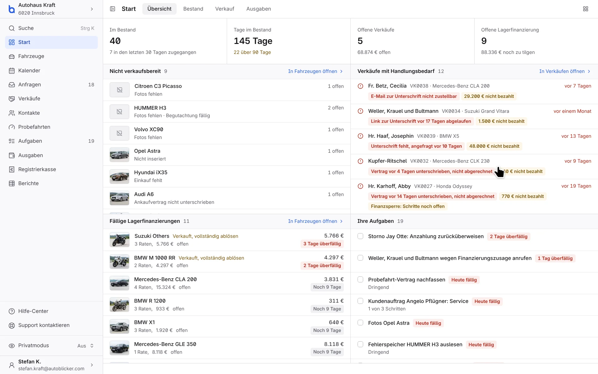 Das Dashboard von Autoblicker